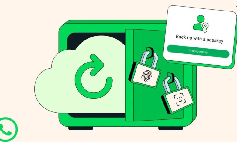 Your Whatsapp chat backups are now encrypted with passkey